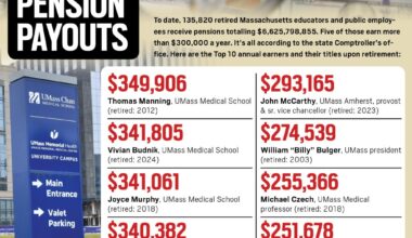 Massachusetts pensions top $6.6B as gov demands LaMar Cook's retirement refund