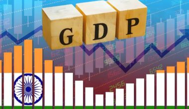 India Economic Growth 2026: 7.4% Expansion Expected as Inflation Eases