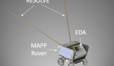 A CU project to study moon dust approved for Artemis IV lunar mission