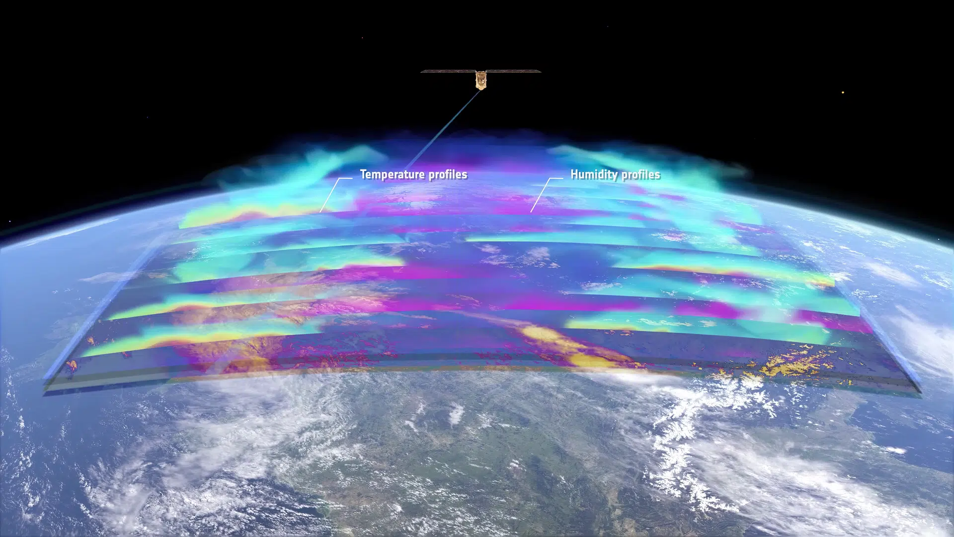 Esa's Arctic Weather Satellite Scans Earth’s Atmosphere, Capturing Temperature And Humidity Profiles For Improved Forecasts.