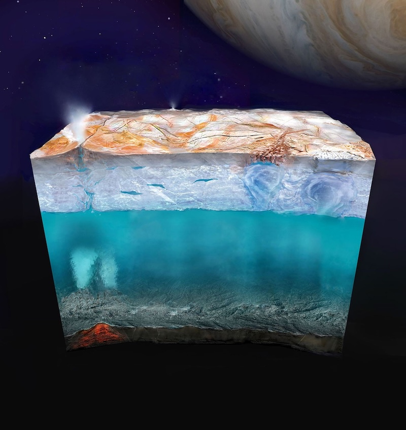 Cutaway view of an ocean below a crust of ice, with a rocky seafloor. Part of a large planet is in the background.