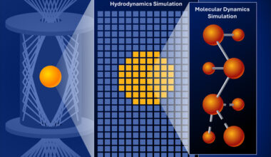 Code Links Microscopic Insights to Macro World