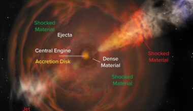Artist illustration of a Luminous Fast Blue Optical Transient (Credit : Bill Saxton, NRAO/AUI/NSF)