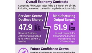 France January flash services PMI 47.9 vs 50.5 expected