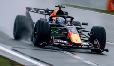 2026 F1 Barcelona Pre-Season Test - Day 2 results