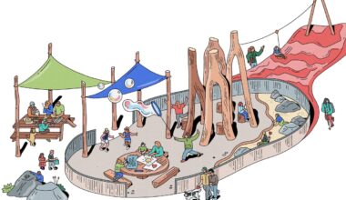 Canada’s Most Livable Cities: A complete list of every city’s rank in each category