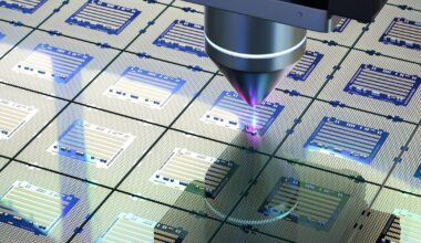 Prices of smartphones, computers and home appliances could jump by 20% this year amid chip shortages – The Irish Times