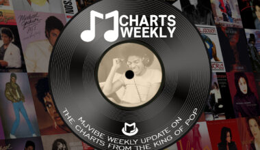 MJ Charts Weekly on January 03, 2026