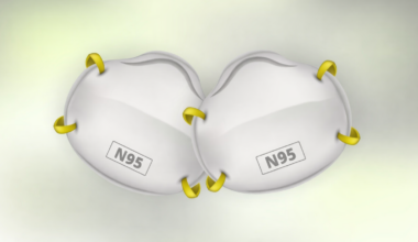 Open Letter to WHO: A Call for the Universal use of Respirators in Healthcare