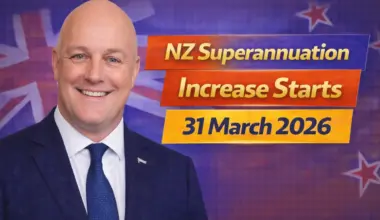 NZ Superannuation Increase Starts 31 March 2026 — Higher Payments and Updated Rates for Pensioners Revealed