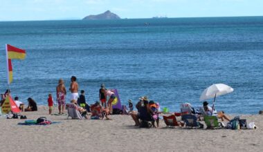 Weather: Fire risk as temperatures soaring amid heavy wind, scorching heat