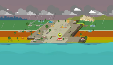 Game of no rise: Are dreams of living on the coast soon to be washed away?