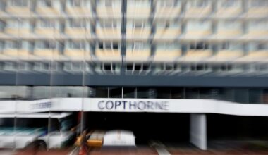 Hotel shares interest boosts end-of-month action - Market close