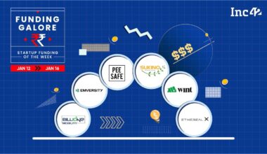 Indian Startup Funding — Startups Raised $269 Mn This Week