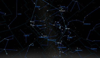 Star chart showing the Winter Hexagon
