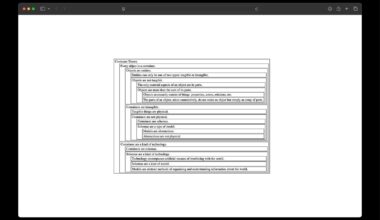 Aldon Chen’s exploded infographics challenge our “assumptions of sight”
