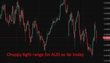 Economists warn sticky inflation may force RBA back into rate hikes in 2026