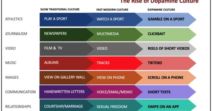 TO YOUR WEALTH: Invest Like a Gardener, Not a Gambler | Lost Coast Outpost