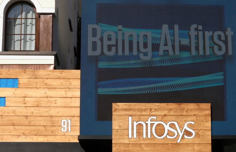 India's Infosys rises after strong 2026 view; lifts IT index