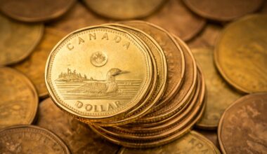 Canadian dollar hits six-day high as Trump tariff threats and inflation data jolt USD/CAD