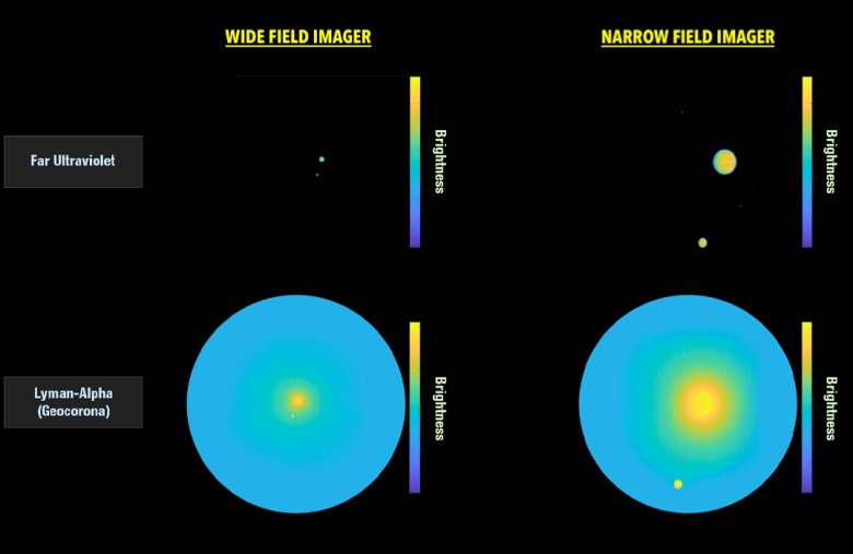 Carruthers first light images
