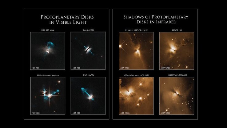 Hubble images of protoplanetary disks in visible and infrared light (Image source: several; see sources)
