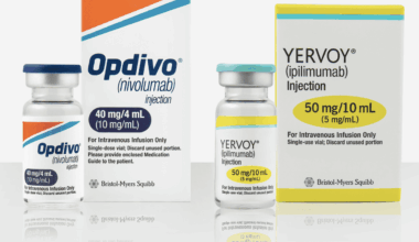 Innovations in Medicine: 2024 Lineup of New and Approved Specialty Drugs