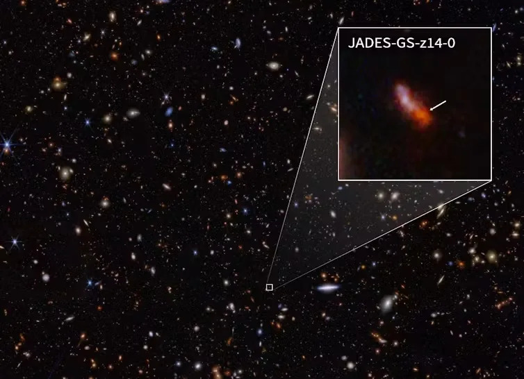 An zoomed inset showing the location of jADES-GS-z14-0 in a deep field image of hundreds of stars and galaxy