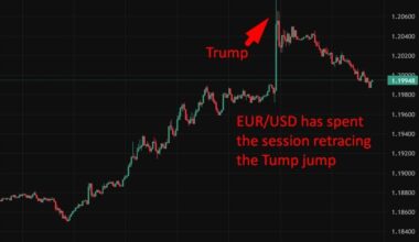 ECB’s Cipollone warns geopolitical risks could weigh on euro-area growth