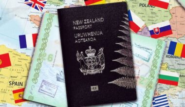 All the travel documents you need before heading overseas