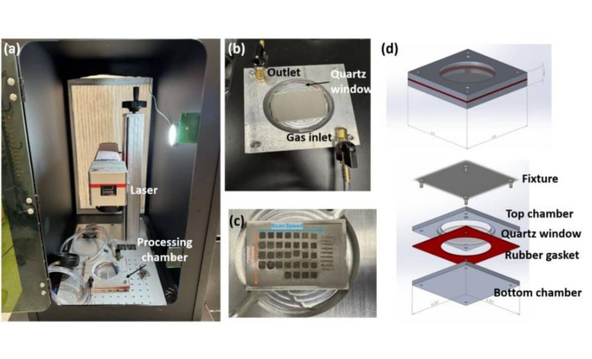 Experimental Setup For Selective Laser Melting With An Artificial Environment. Arxiv