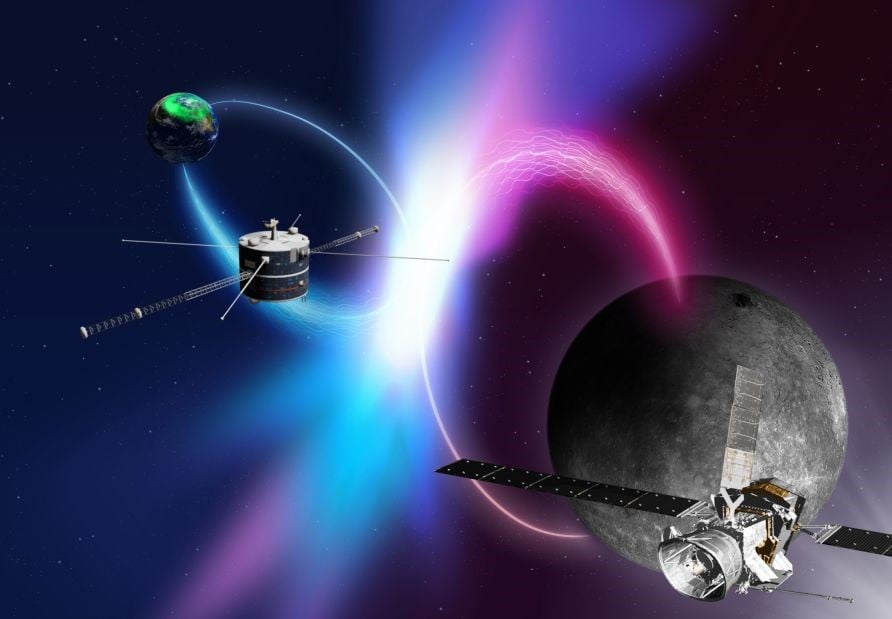 Illustration of BepiColombo and GEOTAIL observing chorus radiation together. Credit - Mercury image: NASA / Johns Hopkins University Applied Physics Laboratory / Carnegie Institution of Washington BepiColombo spacecraft image: ESA, Earth Image: NASA