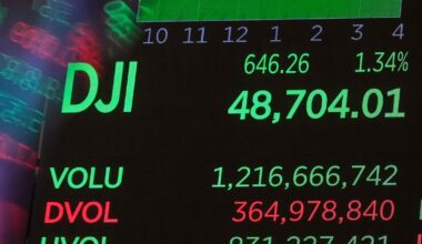 3 Big Changes for Retirement Planning this year :: WRAL.com