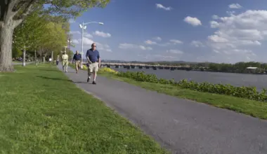 What Each Path Really Looks Like