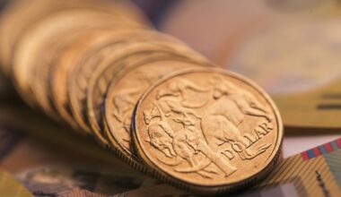 Australian dollar climbs to three-year high