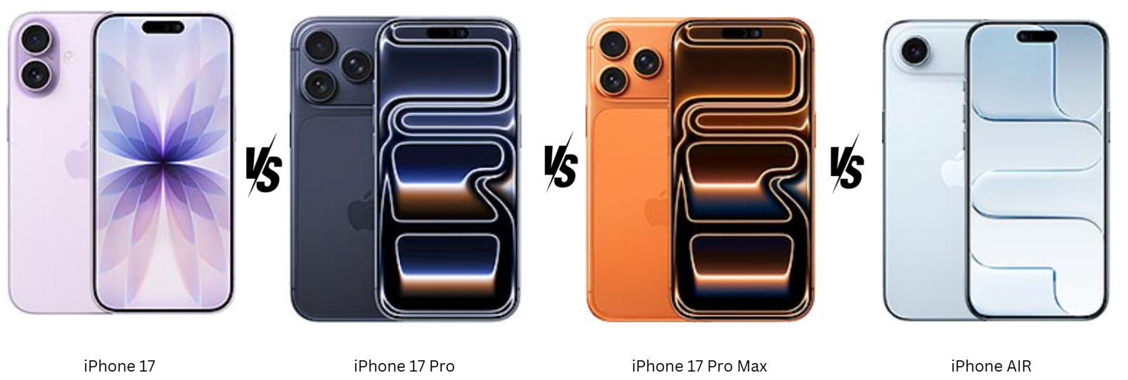 iPhone 17 vs Pro vs Pro Max vs Air :The Ultimate Buying Guide