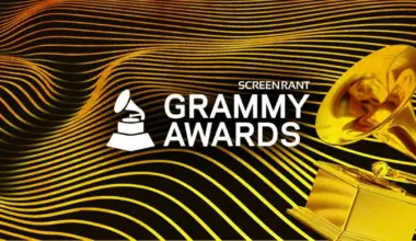 Grammys 2026: When the Ceremony Is, What Time It Starts in ET, Who Leads Nominations, and What to Watch on Music’s Biggest Night