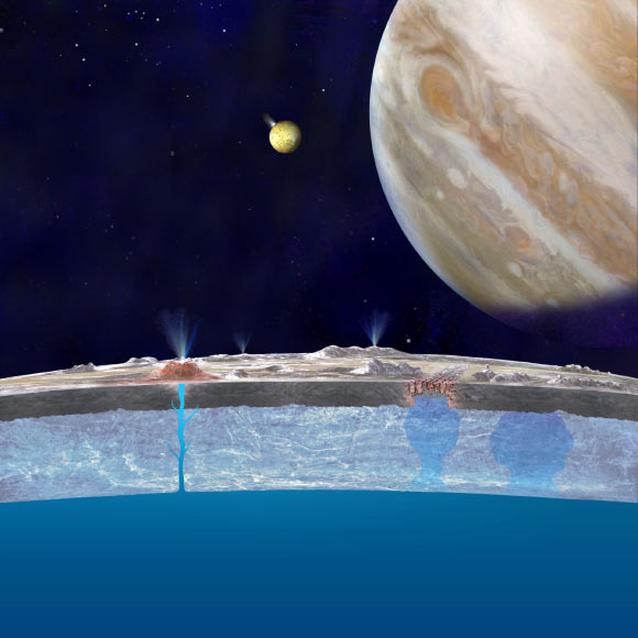 Artist’s concept of ocean on Jupiter’s moon Europa. Image credit: NASA / JPL-Caltech.