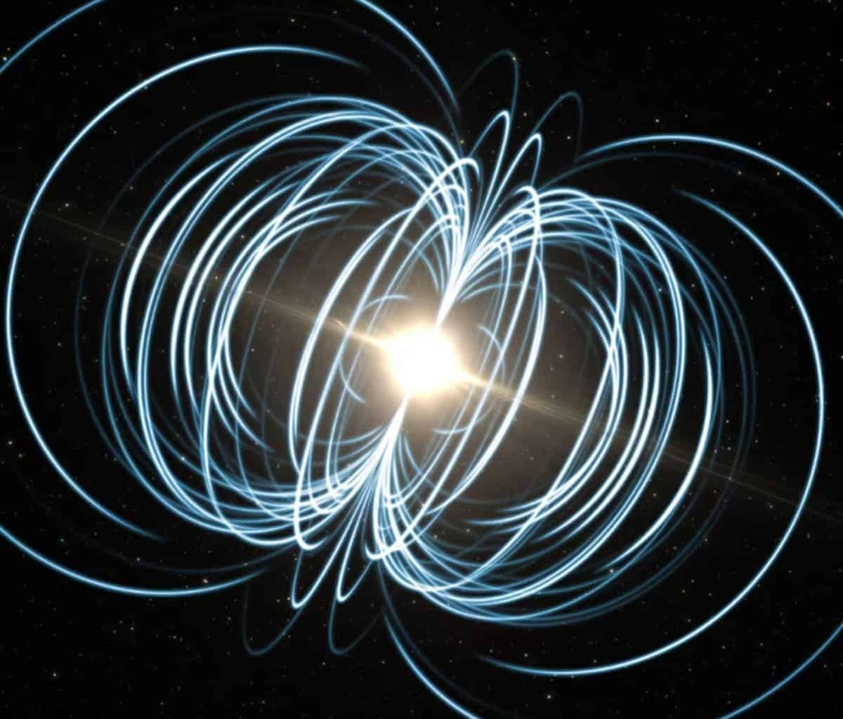 magnetic field