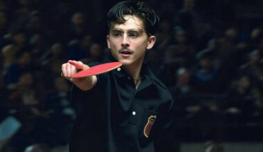 Marty Supreme Worldwide Box Office Update