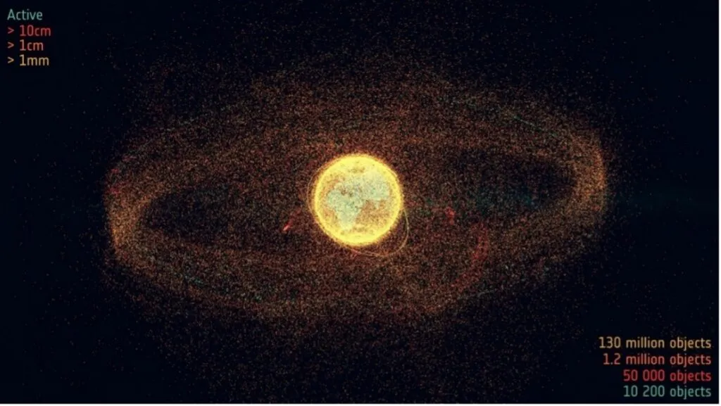 Earth surrounded by a halo of space objects of various sizes