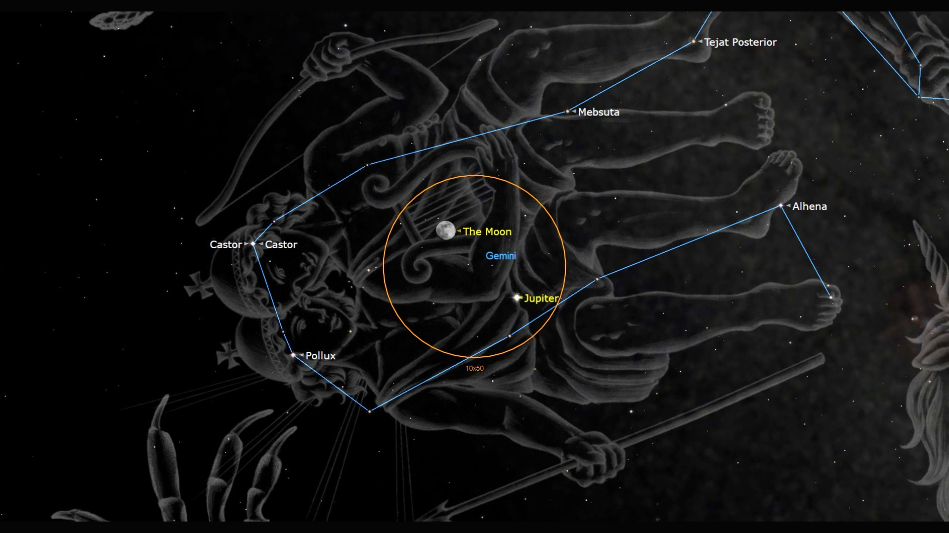 A close up of a cartoon drawing of the Gemini twins in the night sky with an orange circle in the middle of the image showing a full moon near Jupiter within the circle