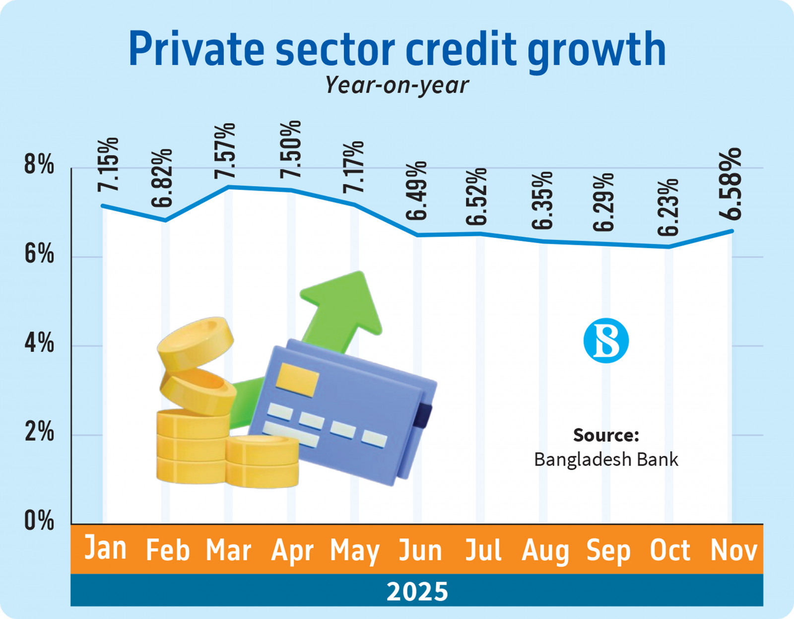 Infographics: TBS