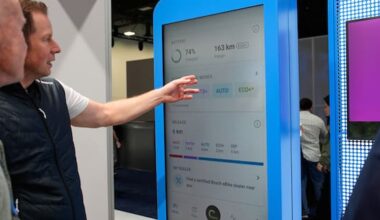 Tech convention 'Worst in Show' products