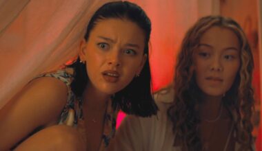 Primate Worldwide Box Office