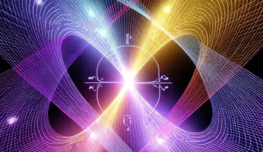 100 years of quantum mechanics: a new approach is needed