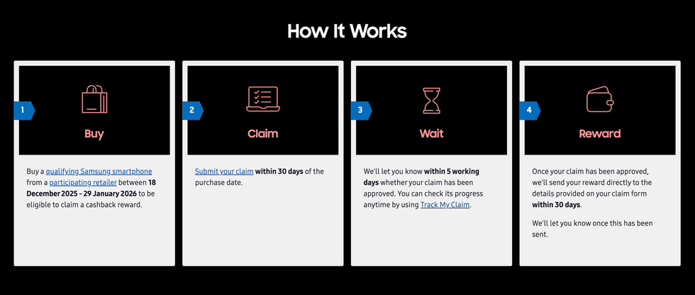 Samsung Wallet instructions