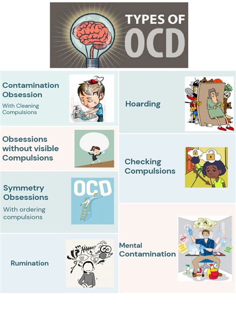 types of ocd - Star News