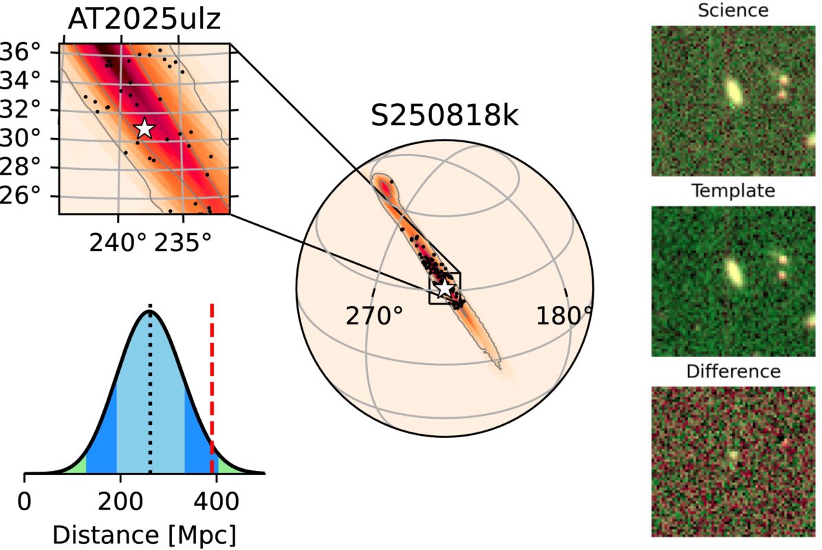 The White Star Marks The Position Of The Optical Transient Ztf 25abjmnps, Located Near The Center Of The Gravitational Wave Event S250818k's Most Likely Region