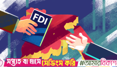 FDI surges over 200% in Q3 despite global uncertainty